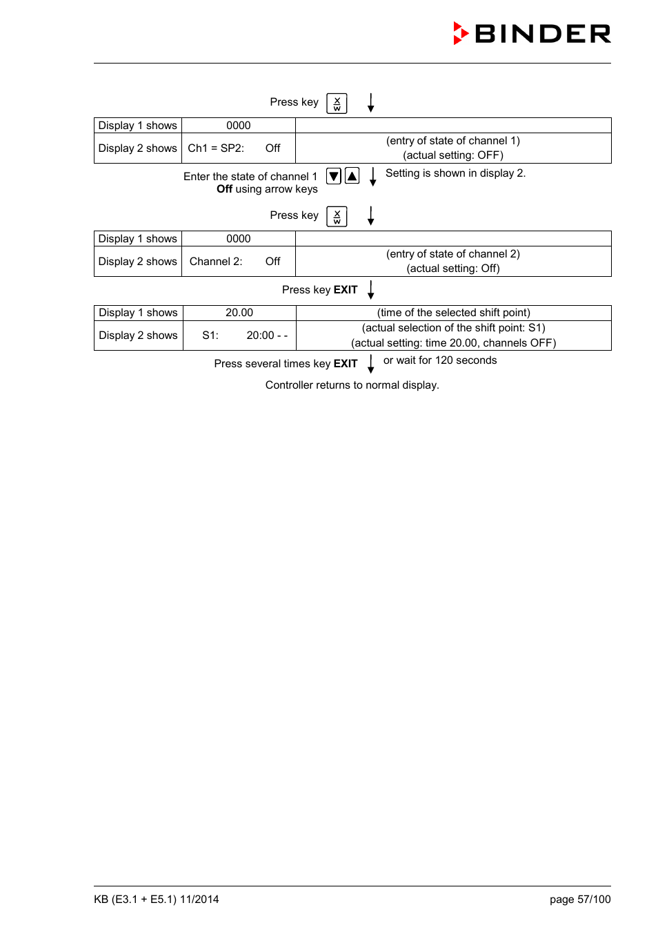 BINDER KB 23 User Manual | Page 57 / 101