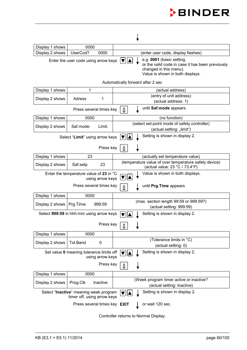 BINDER KB 23 User Manual | Page 60 / 101