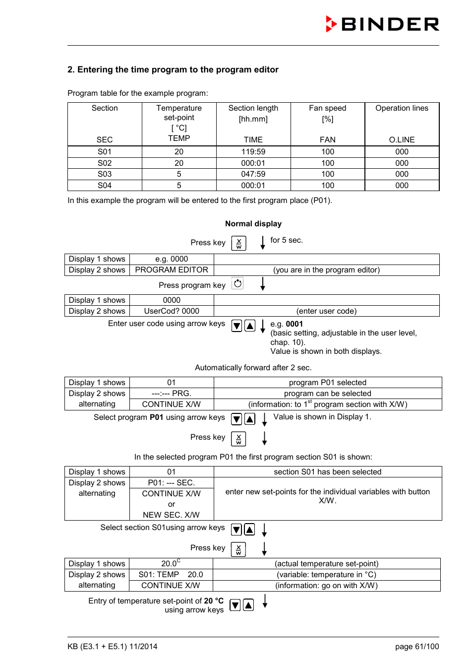 BINDER KB 23 User Manual | Page 61 / 101