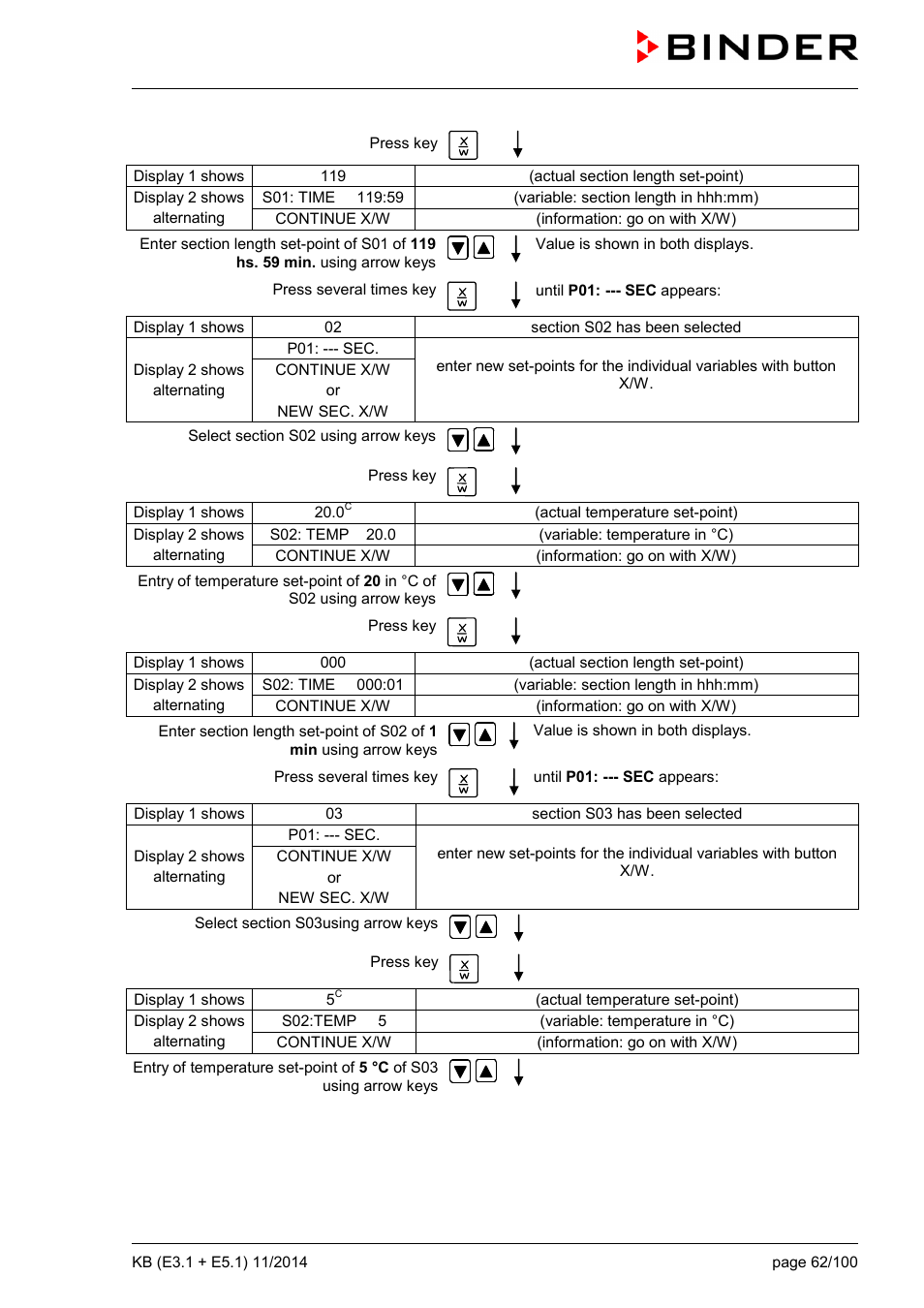 BINDER KB 23 User Manual | Page 62 / 101