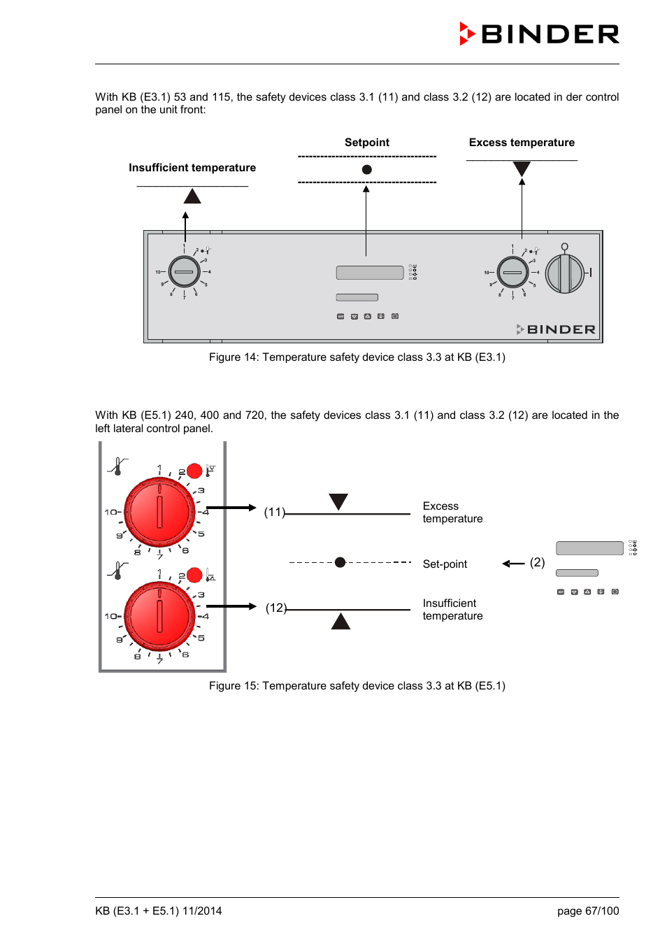 BINDER KB 23 User Manual | Page 67 / 101