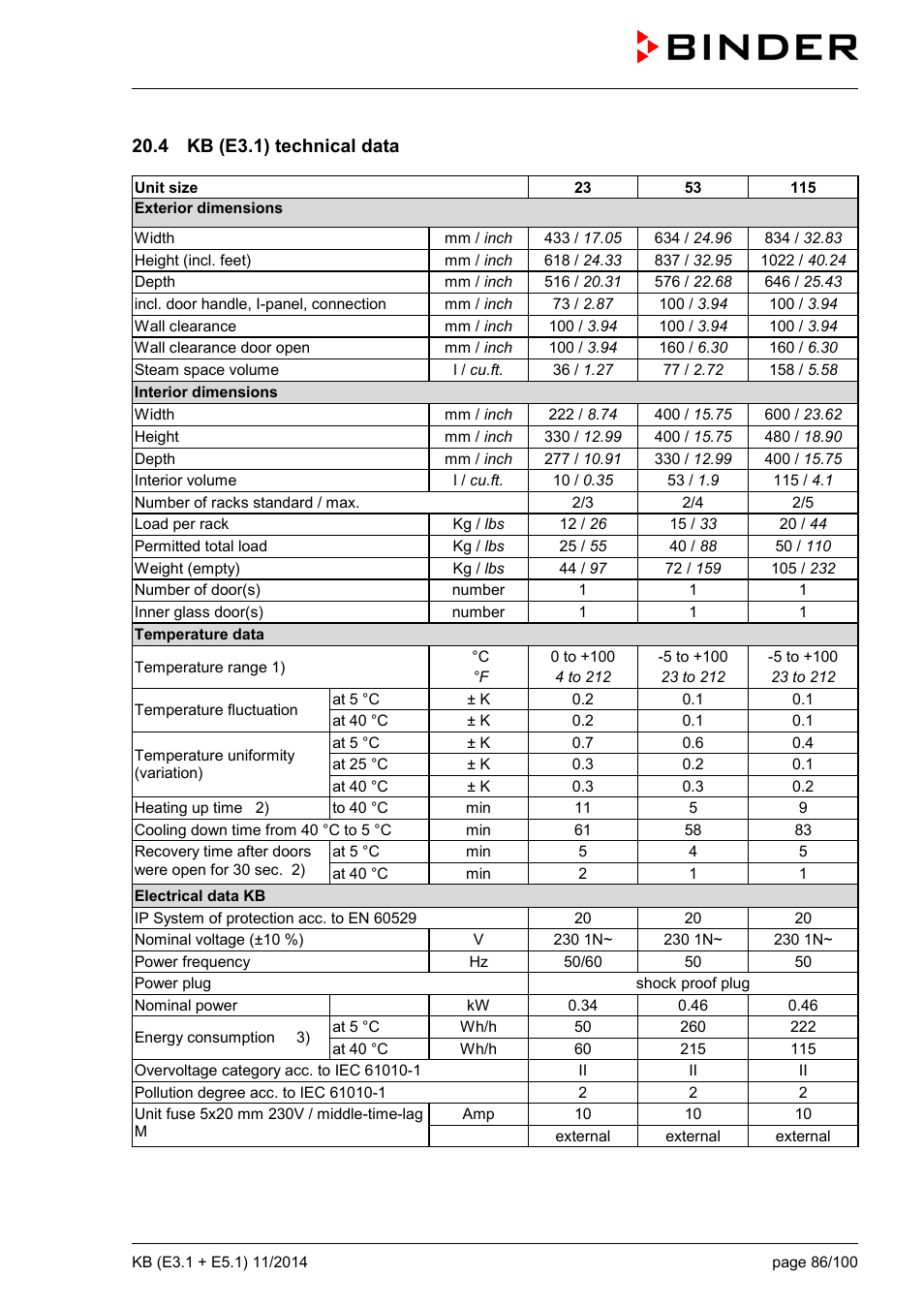 4 kb (e3.1) technical data | BINDER KB 23 User Manual | Page 86 / 101