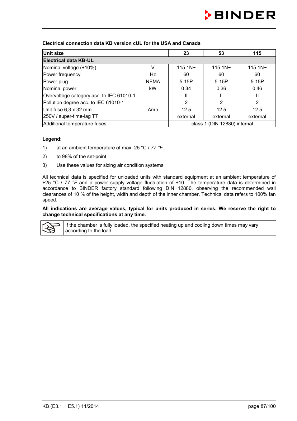 BINDER KB 23 User Manual | Page 87 / 101