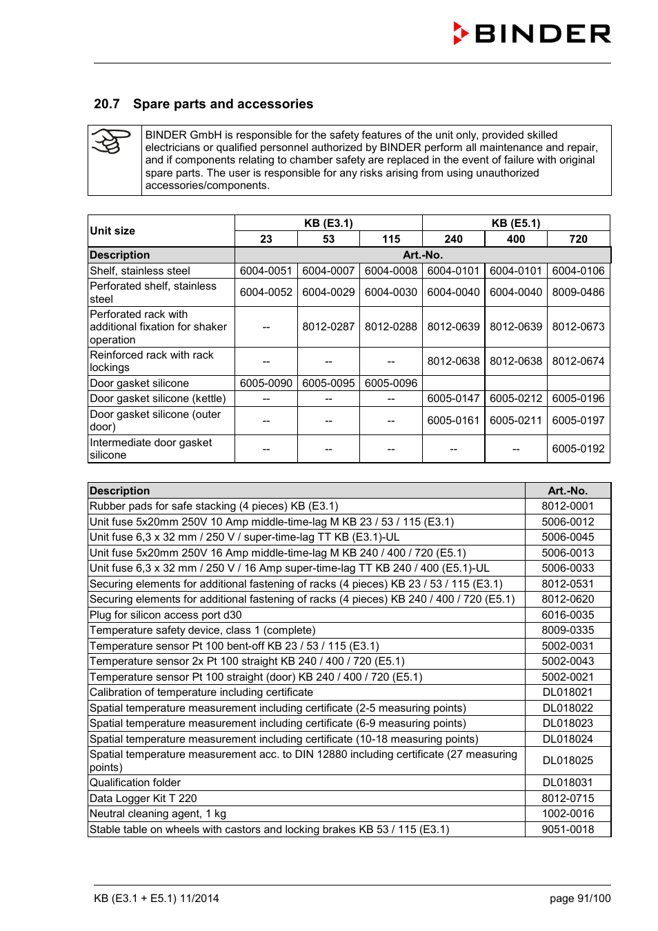 7 spare parts and accessories | BINDER KB 23 User Manual | Page 91 / 101