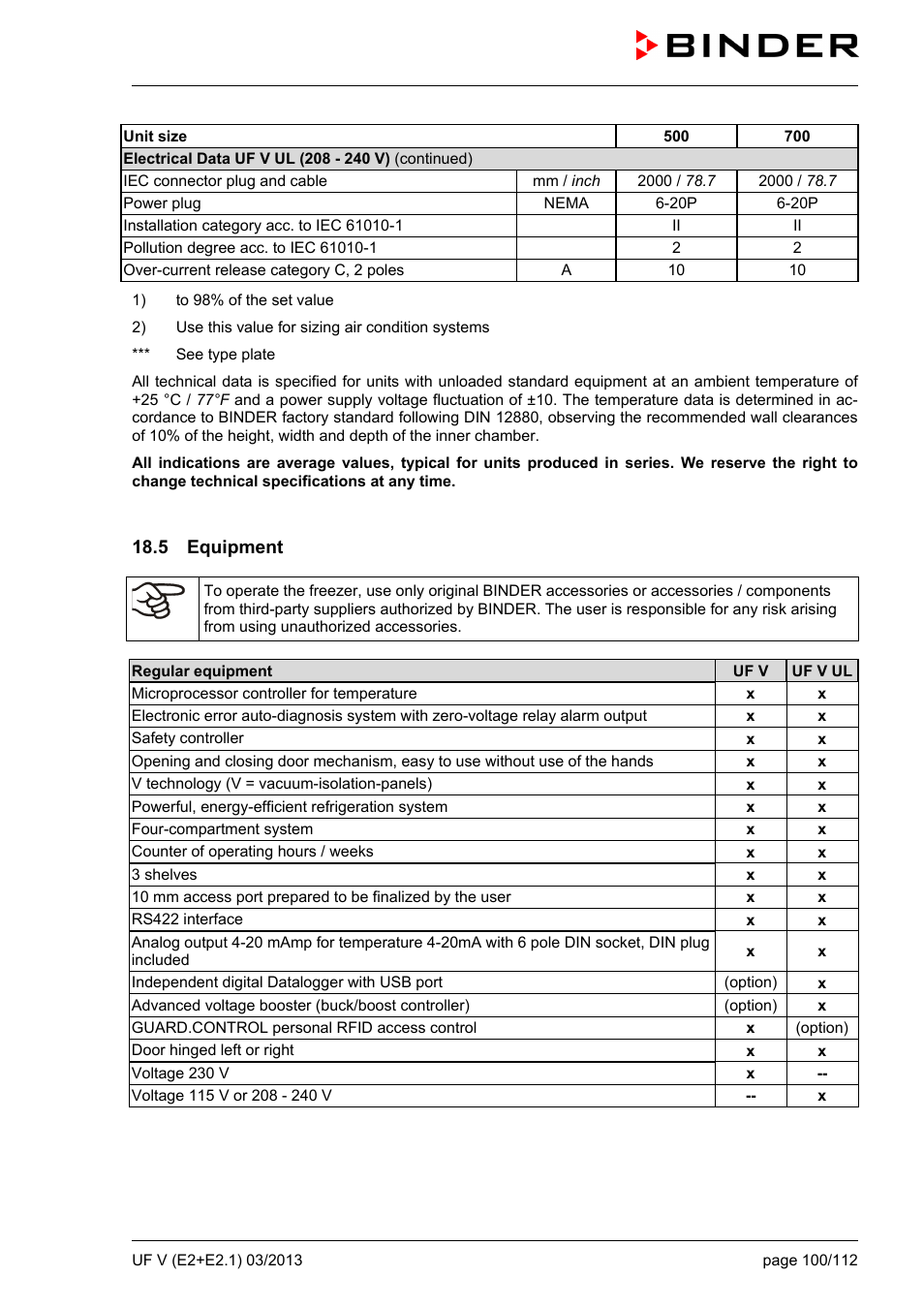 5 equipment | BINDER UF V 500 User Manual | Page 100 / 113