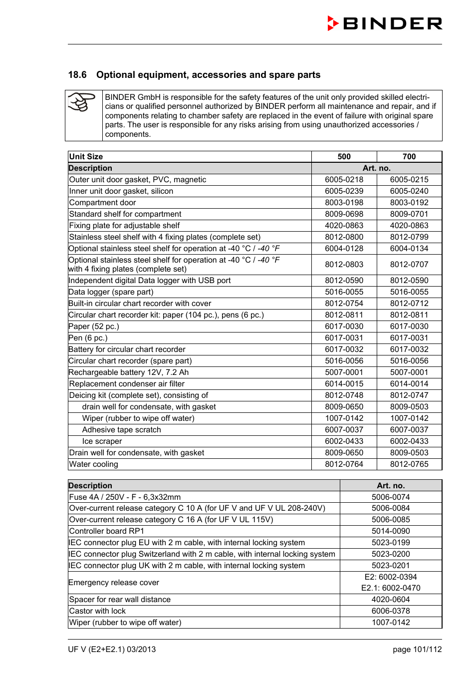 6 optional equipment, accessories and spare parts | BINDER UF V 500 User Manual | Page 101 / 113