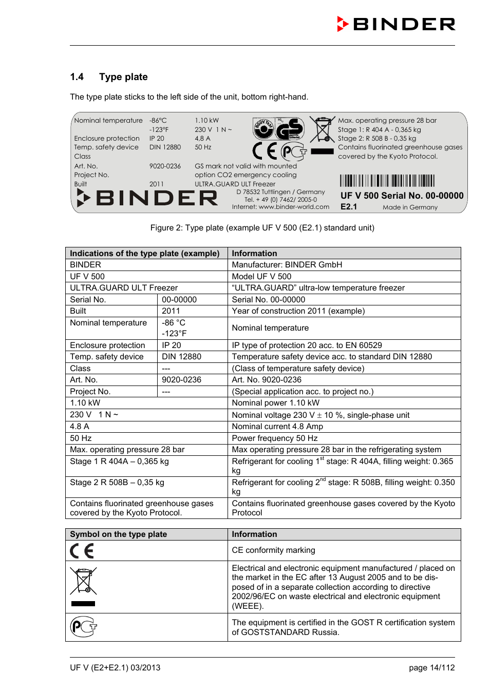 4 type plate | BINDER UF V 500 User Manual | Page 14 / 113