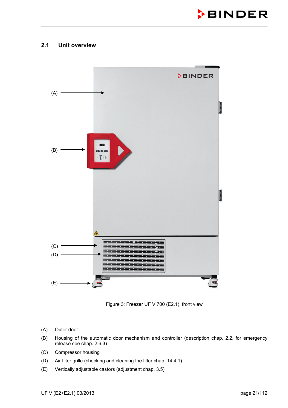 1 unit overview | BINDER UF V 500 User Manual | Page 21 / 113