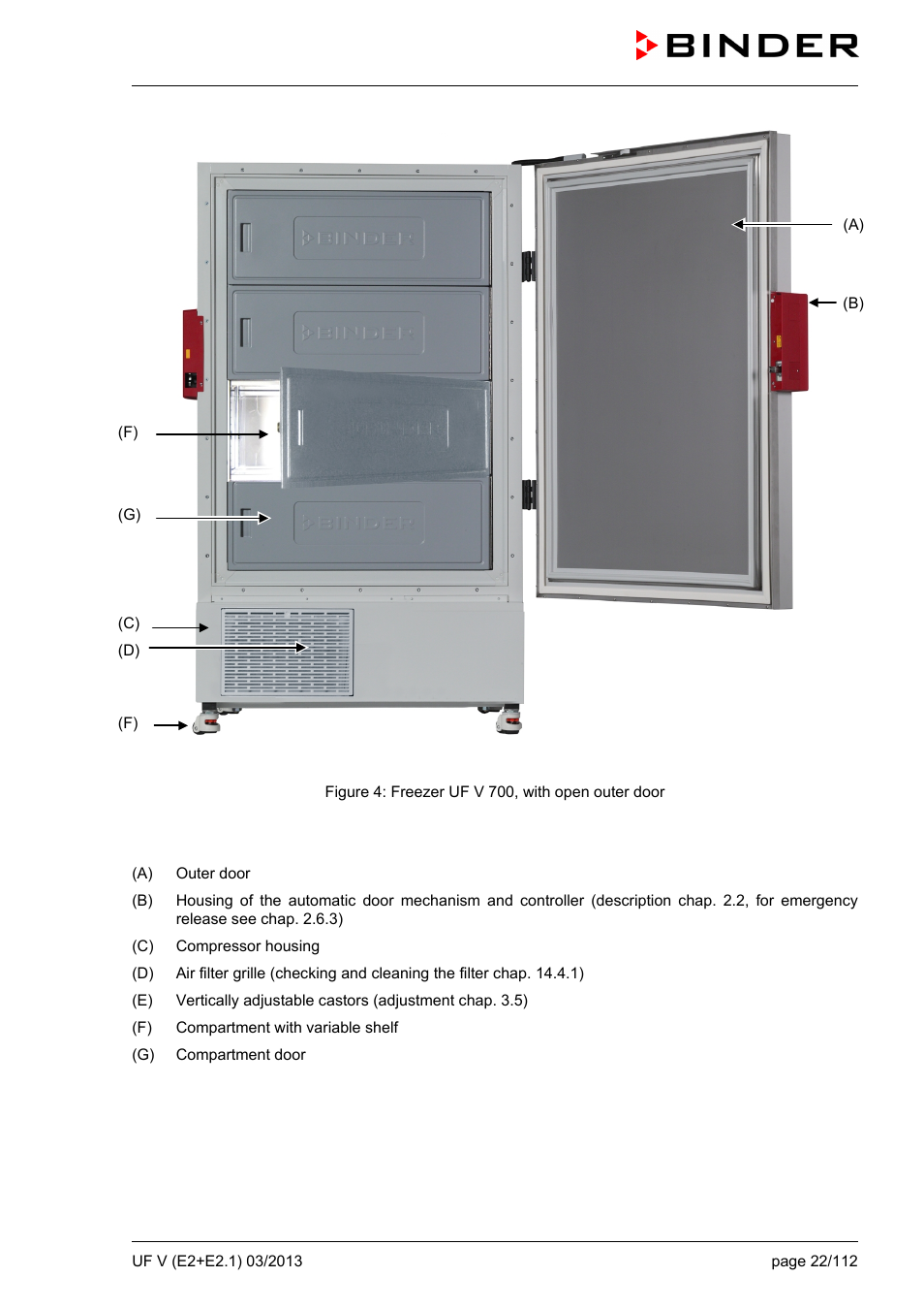 BINDER UF V 500 User Manual | Page 22 / 113