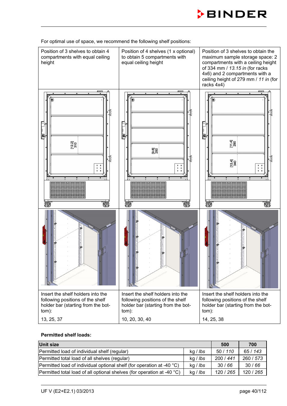 BINDER UF V 500 User Manual | Page 40 / 113