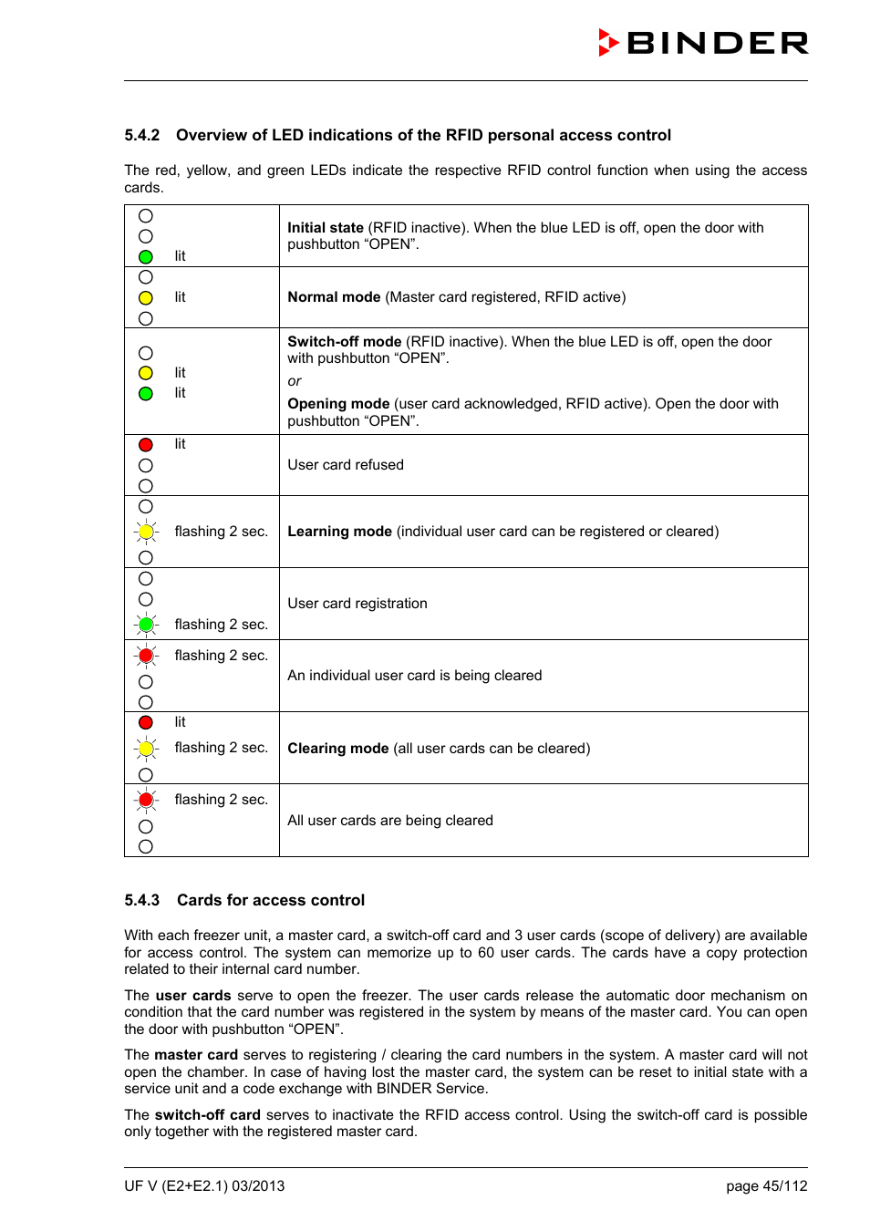 3 cards for access control | BINDER UF V 500 User Manual | Page 45 / 113