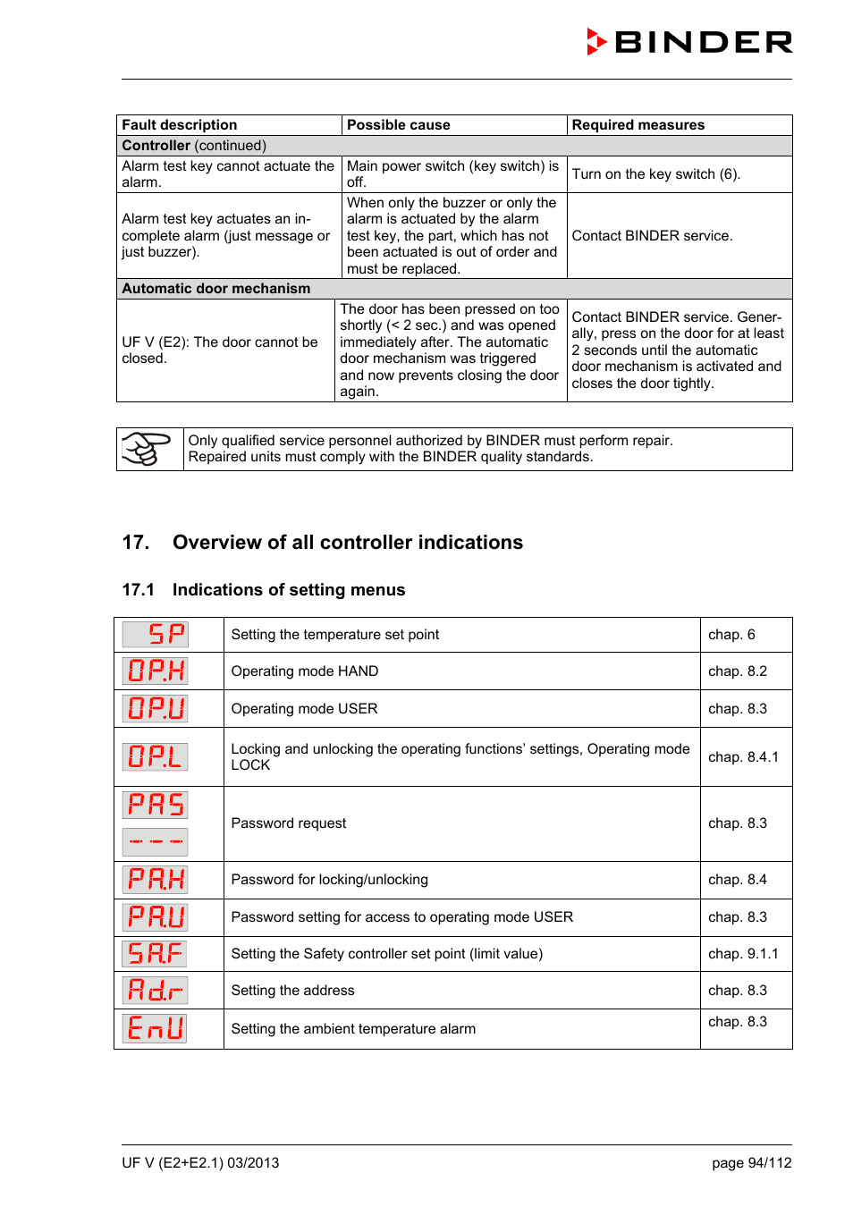 Overview of all controller indications, 1 indications of setting menus | BINDER UF V 500 User Manual | Page 94 / 113