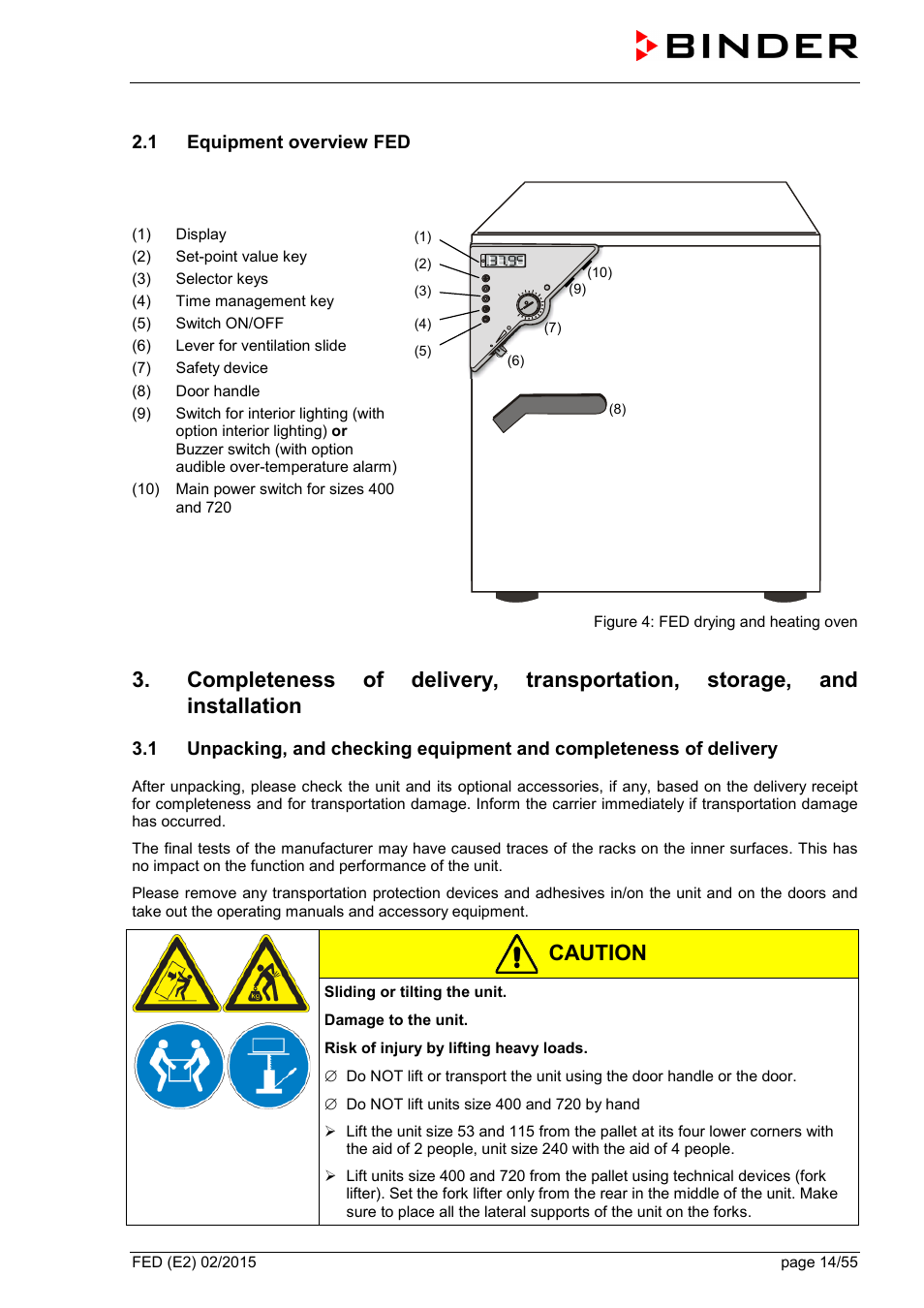 1 equipment overview fed, Caution | BINDER FED 53 User Manual | Page 14 / 55