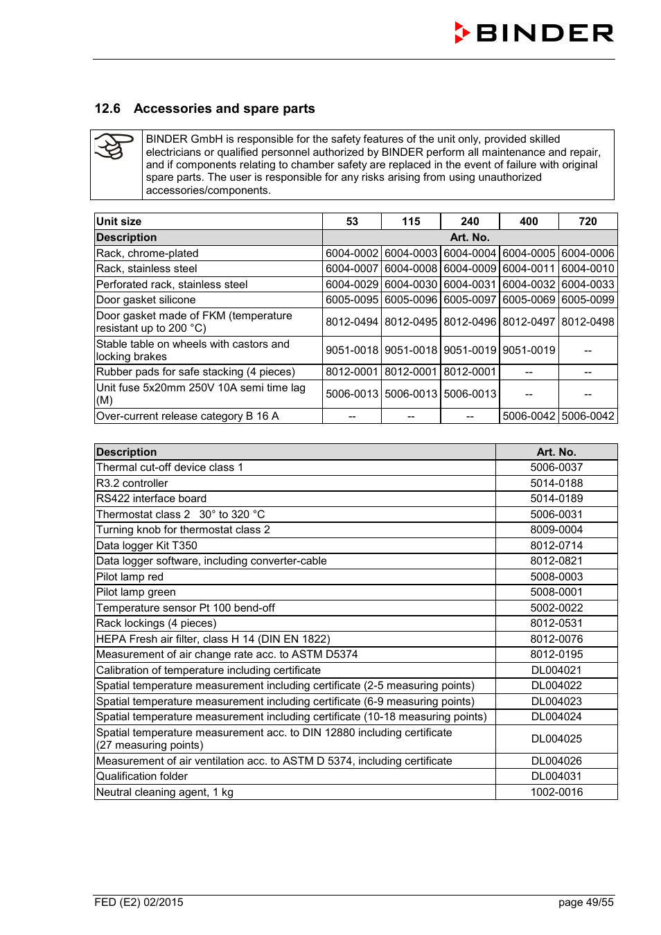 6 accessories and spare parts | BINDER FED 53 User Manual | Page 49 / 55