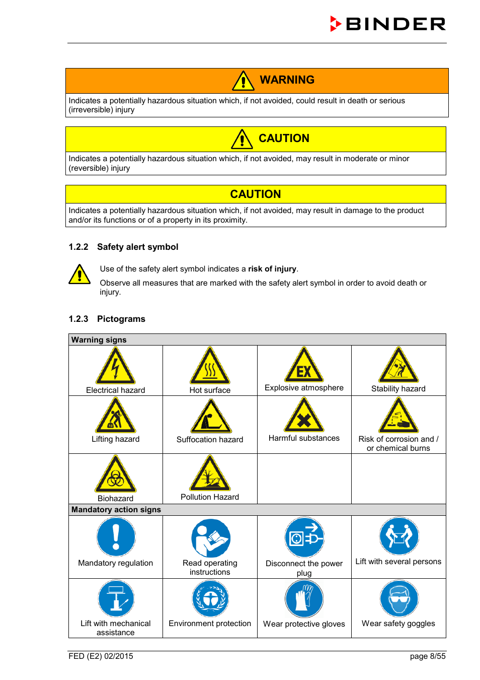 2 safety alert symbol, 3 pictograms, Warning | Caution | BINDER FED 53 User Manual | Page 8 / 55