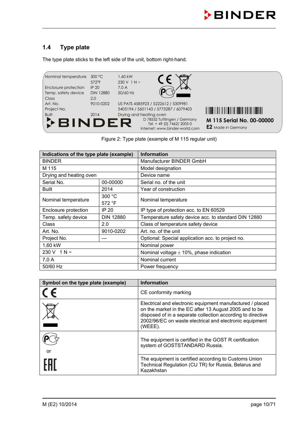 4 type plate | BINDER M 53 User Manual | Page 10 / 71