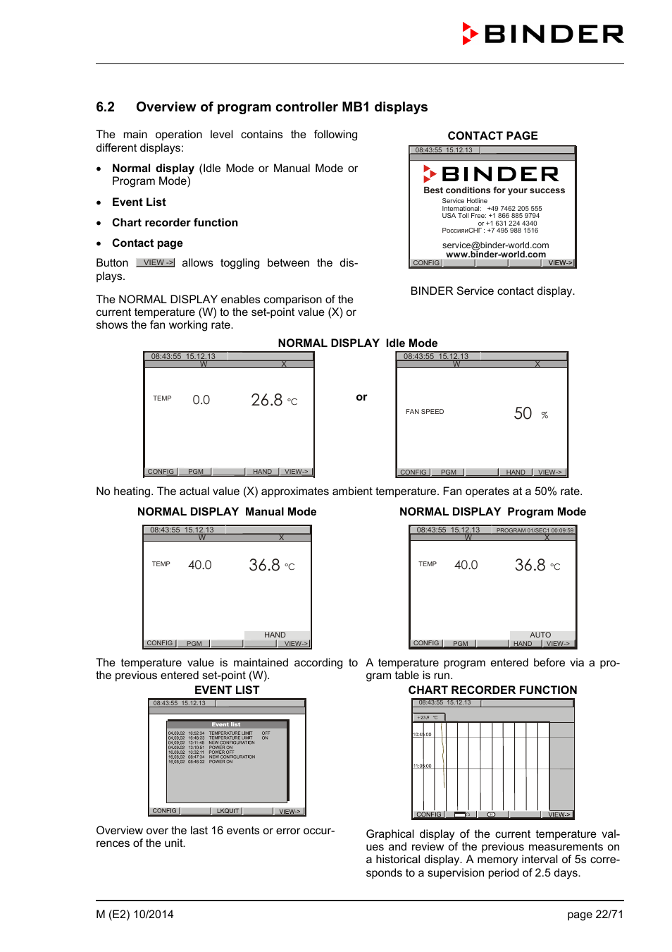 2 overview of program controller mb1 displays | BINDER M 53 User Manual | Page 22 / 71