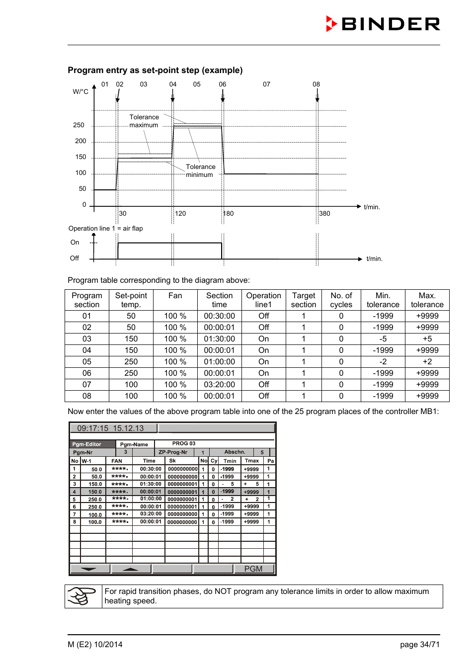 BINDER M 53 User Manual | Page 34 / 71