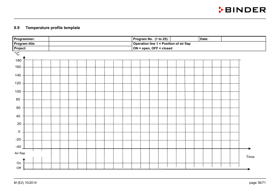 9 temperature profile template | BINDER M 53 User Manual | Page 38 / 71