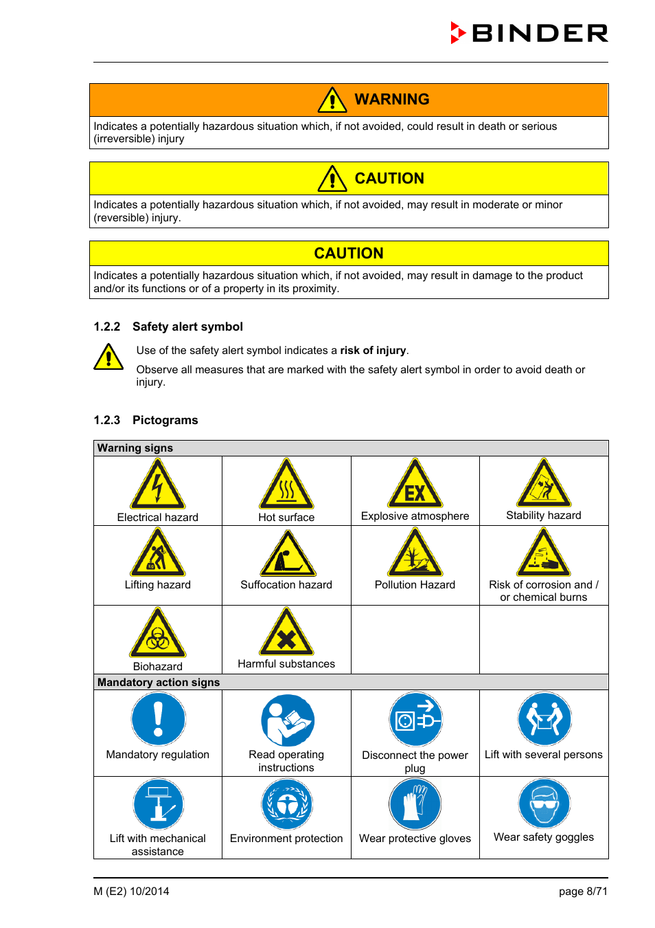 2 safety alert symbol, 3 pictograms, Warning | Caution | BINDER M 53 User Manual | Page 8 / 71