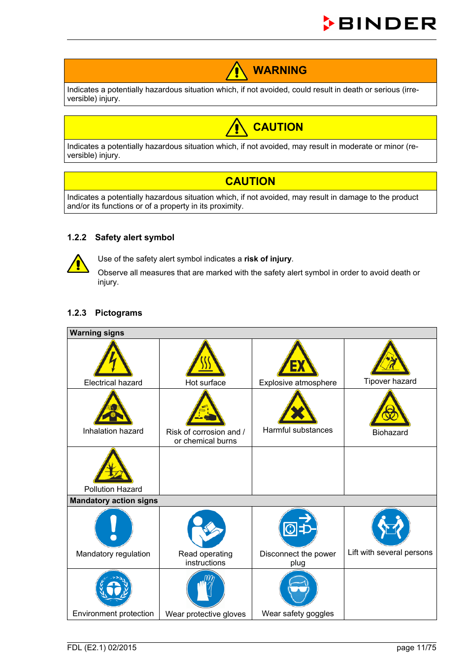 2 safety alert symbol, 3 pictograms, Warning | Caution | BINDER FDL 115 User Manual | Page 11 / 75