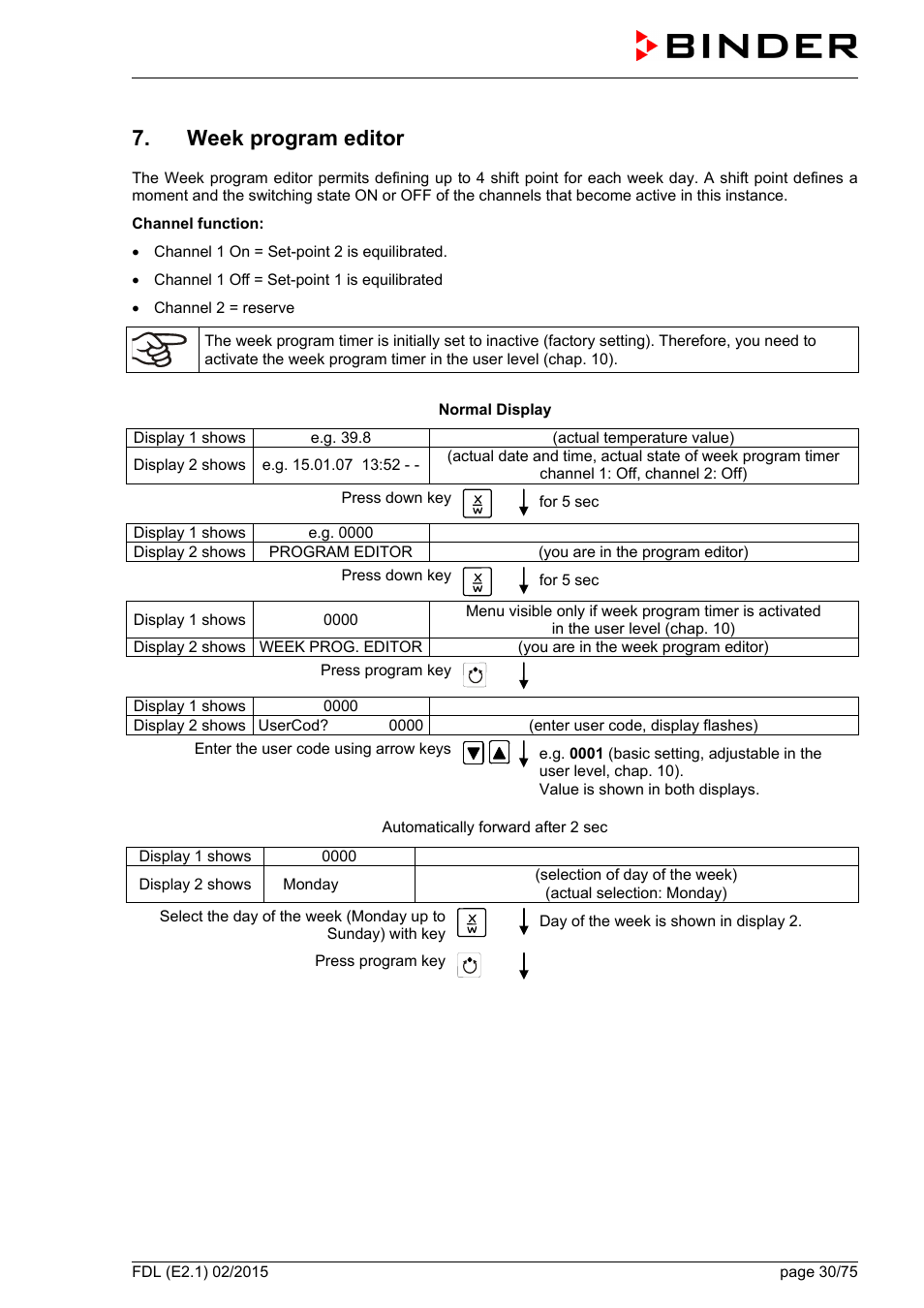 Week program editor, Hap.7) | BINDER FDL 115 User Manual | Page 30 / 75