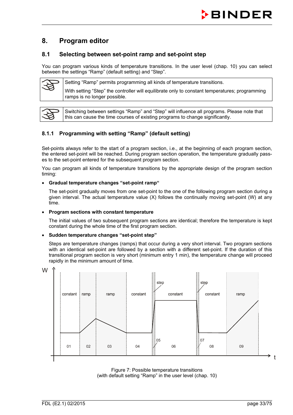 Program editor | BINDER FDL 115 User Manual | Page 33 / 75