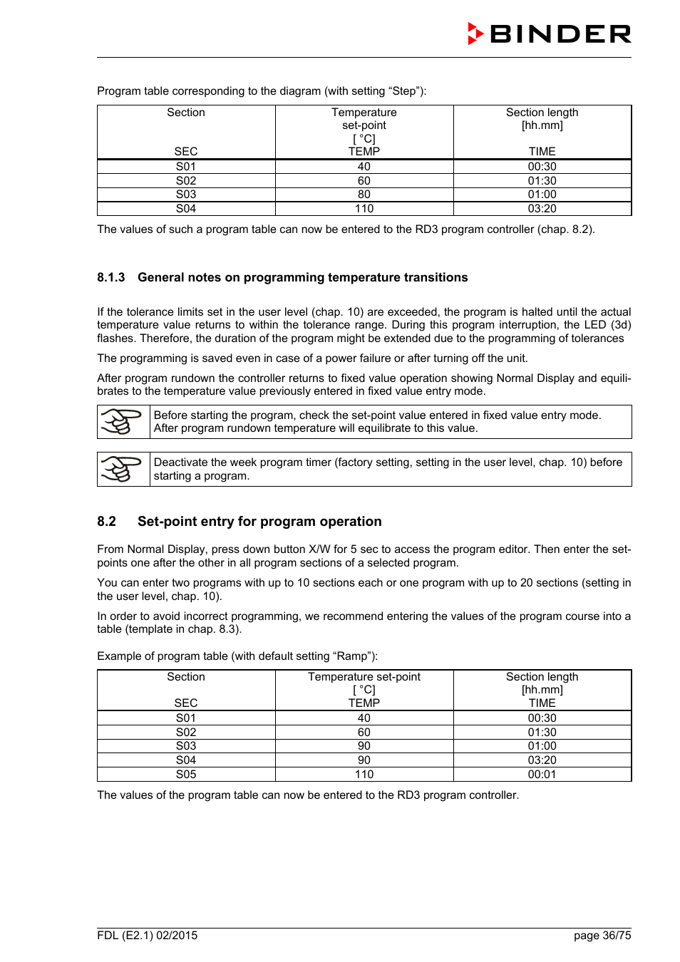 2 set-point entry for program operation | BINDER FDL 115 User Manual | Page 36 / 75