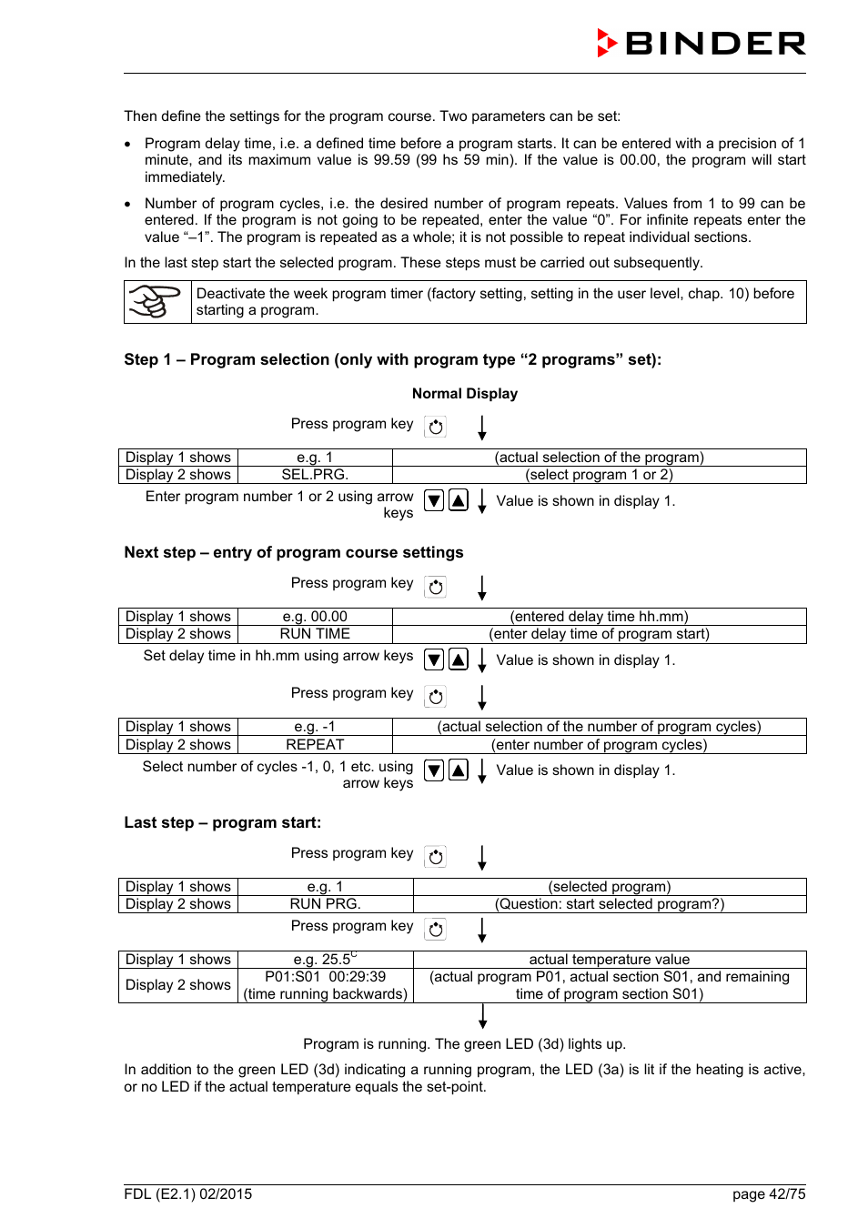 BINDER FDL 115 User Manual | Page 42 / 75