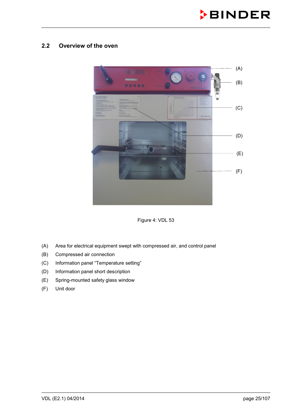 2 overview of the oven | BINDER VD 23 User Manual | Page 25 / 107