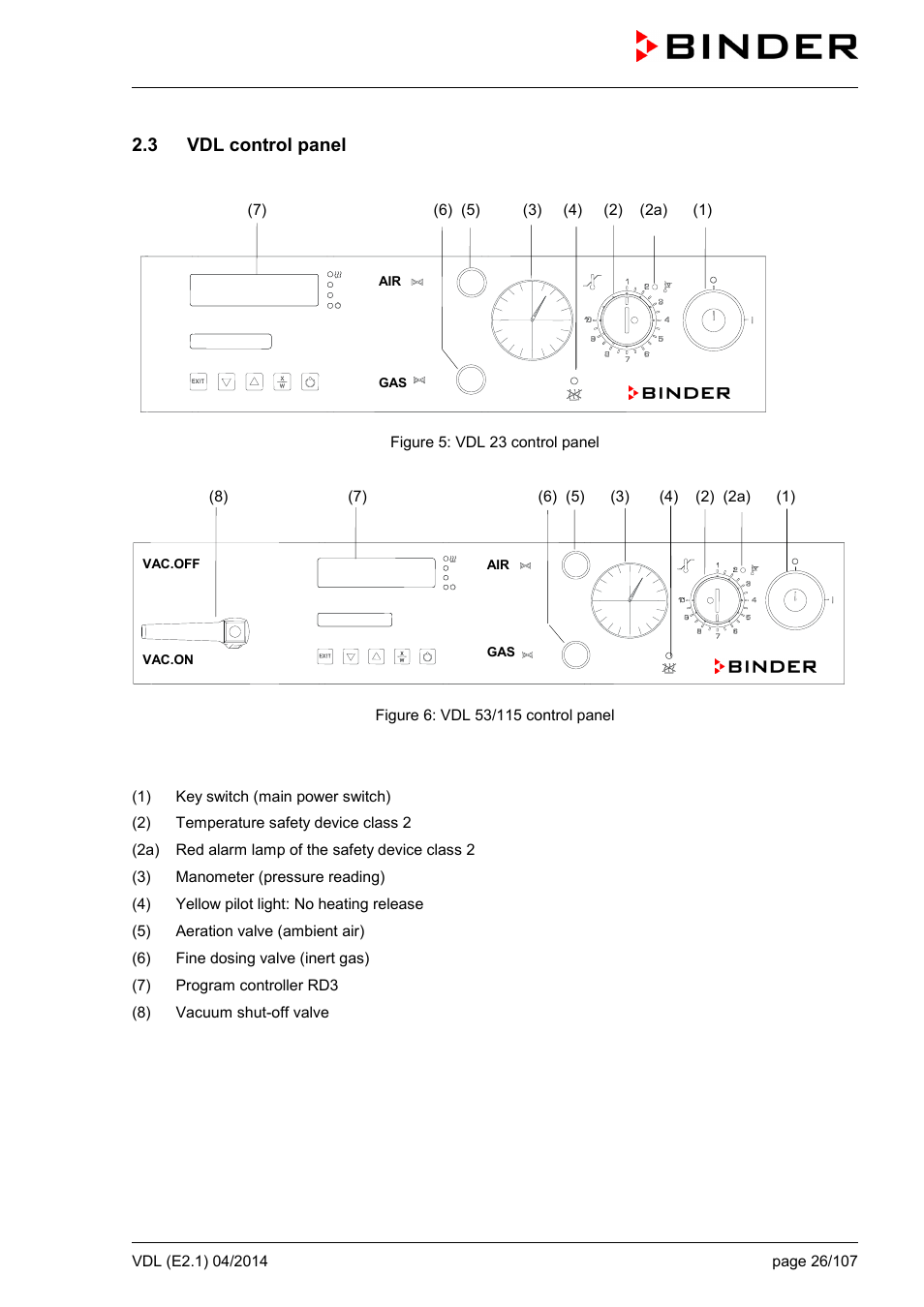 3 vdl control panel | BINDER VD 23 User Manual | Page 26 / 107