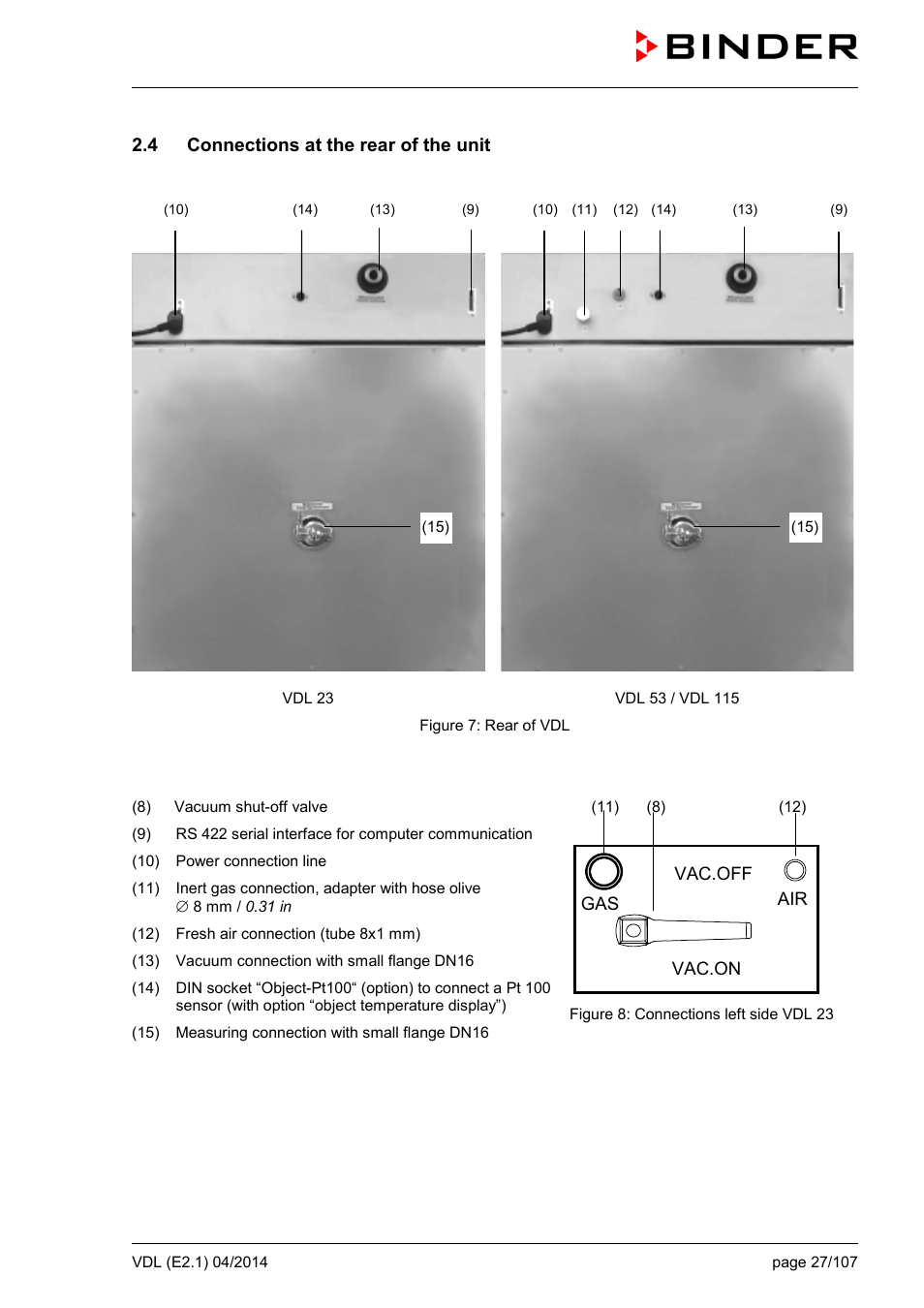 4 connections at the rear of the unit | BINDER VD 23 User Manual | Page 27 / 107