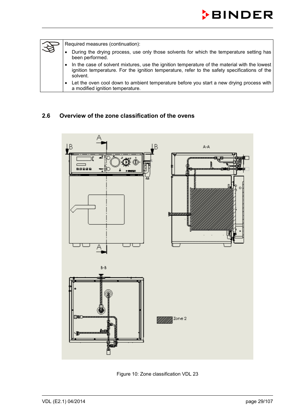 6 overview of the zone classification of the ovens | BINDER VD 23 User Manual | Page 29 / 107