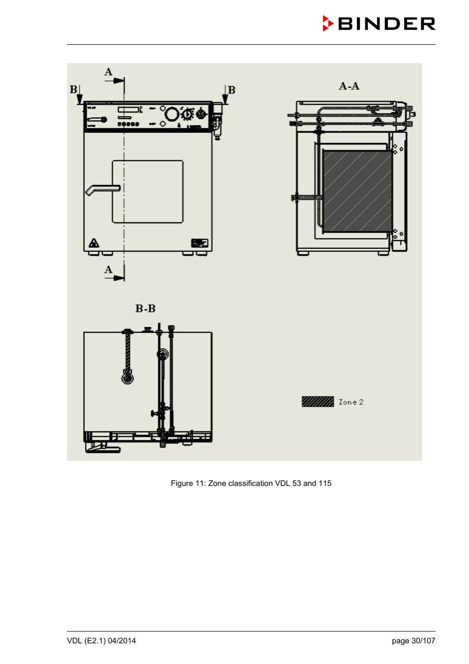 BINDER VD 23 User Manual | Page 30 / 107