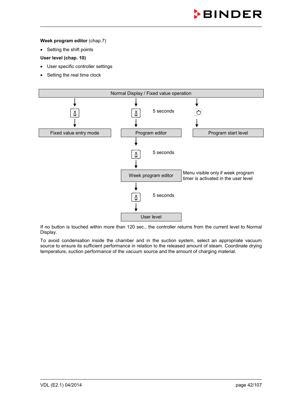 BINDER VD 23 User Manual | Page 42 / 107