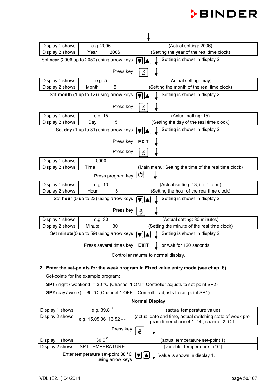 BINDER VD 23 User Manual | Page 50 / 107