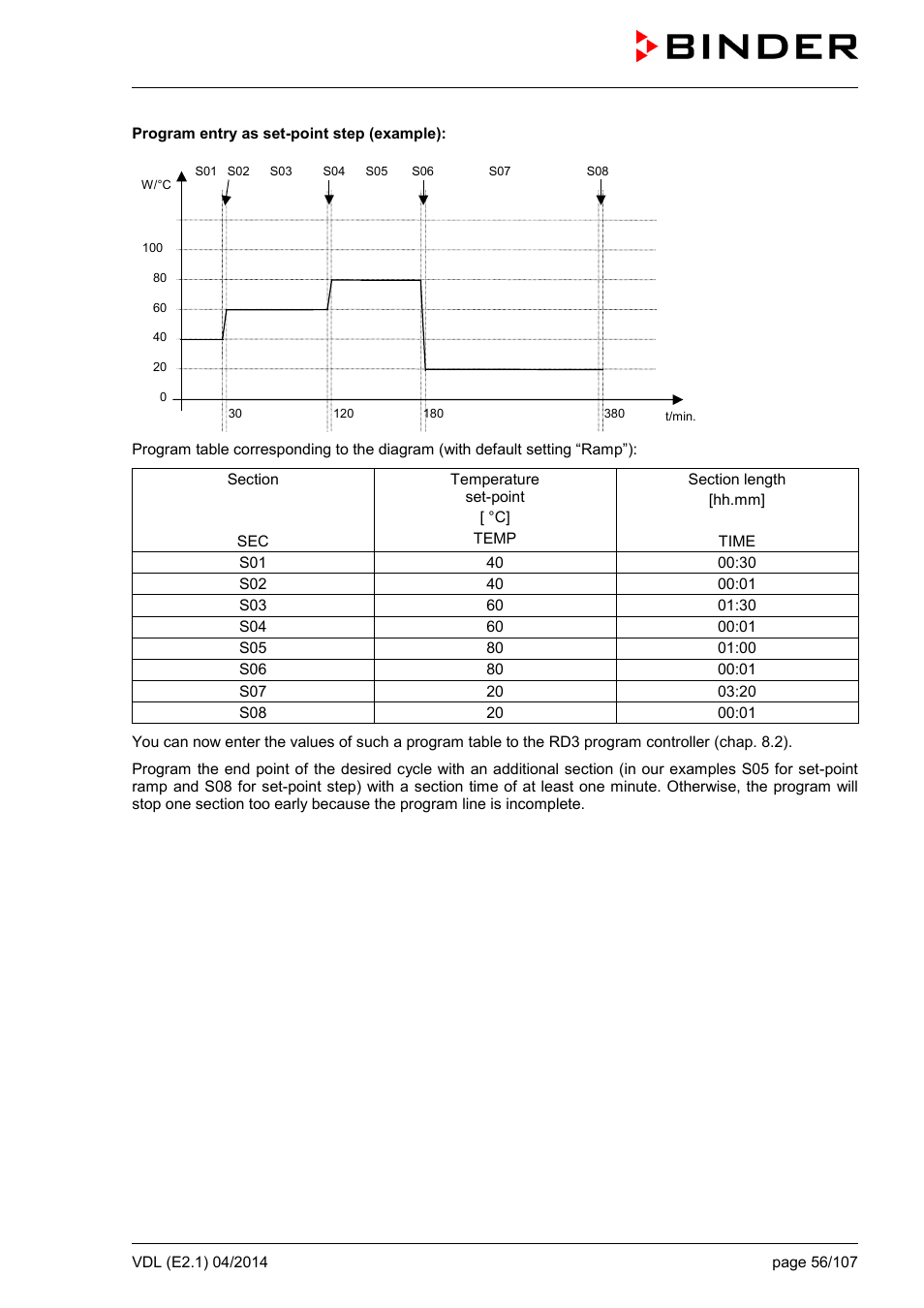 BINDER VD 23 User Manual | Page 56 / 107