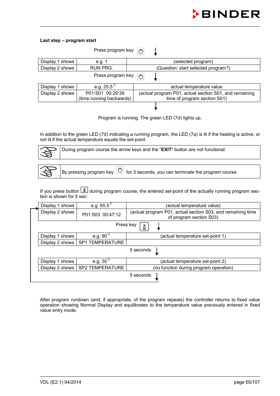 BINDER VD 23 User Manual | Page 65 / 107