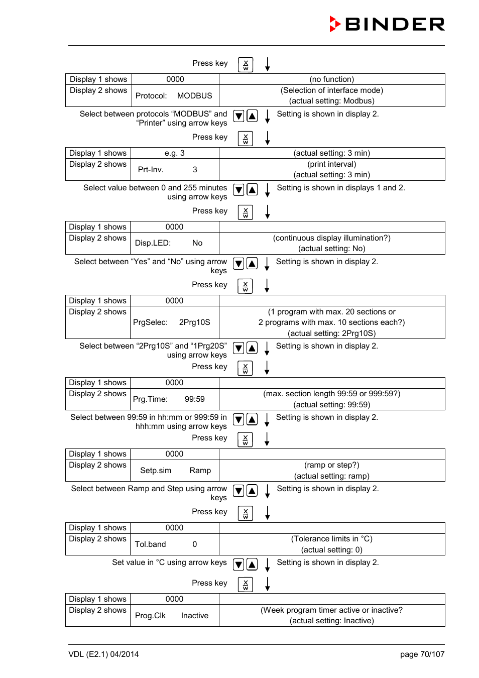 BINDER VD 23 User Manual | Page 70 / 107