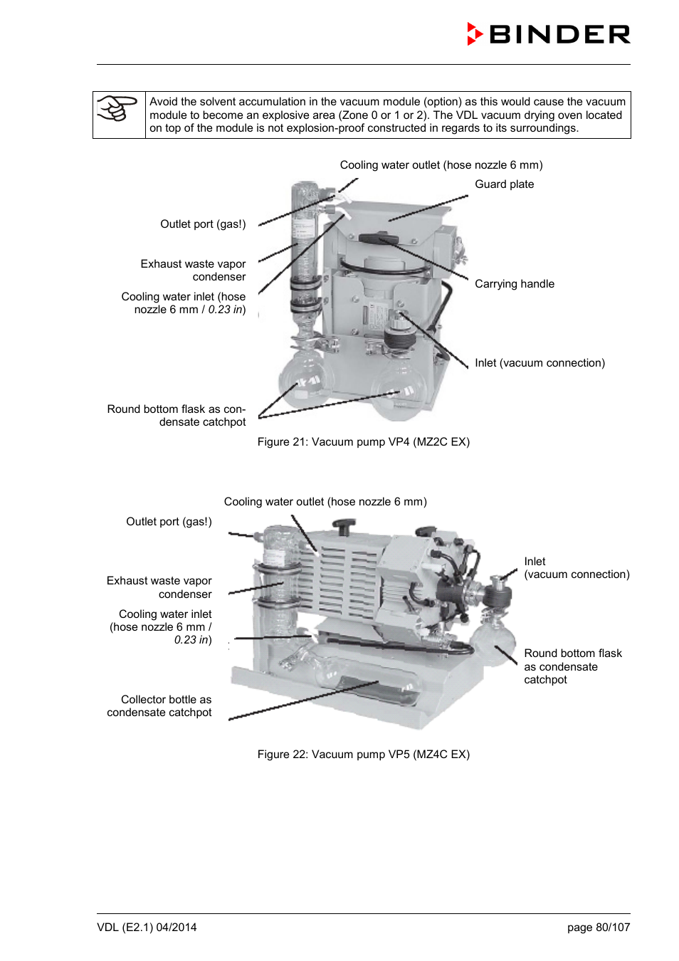 BINDER VD 23 User Manual | Page 80 / 107