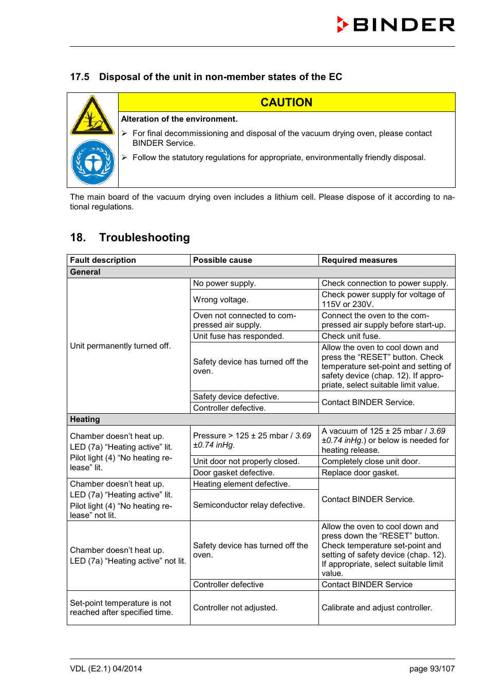 Troubleshooting, Caution | BINDER VD 23 User Manual | Page 93 / 107