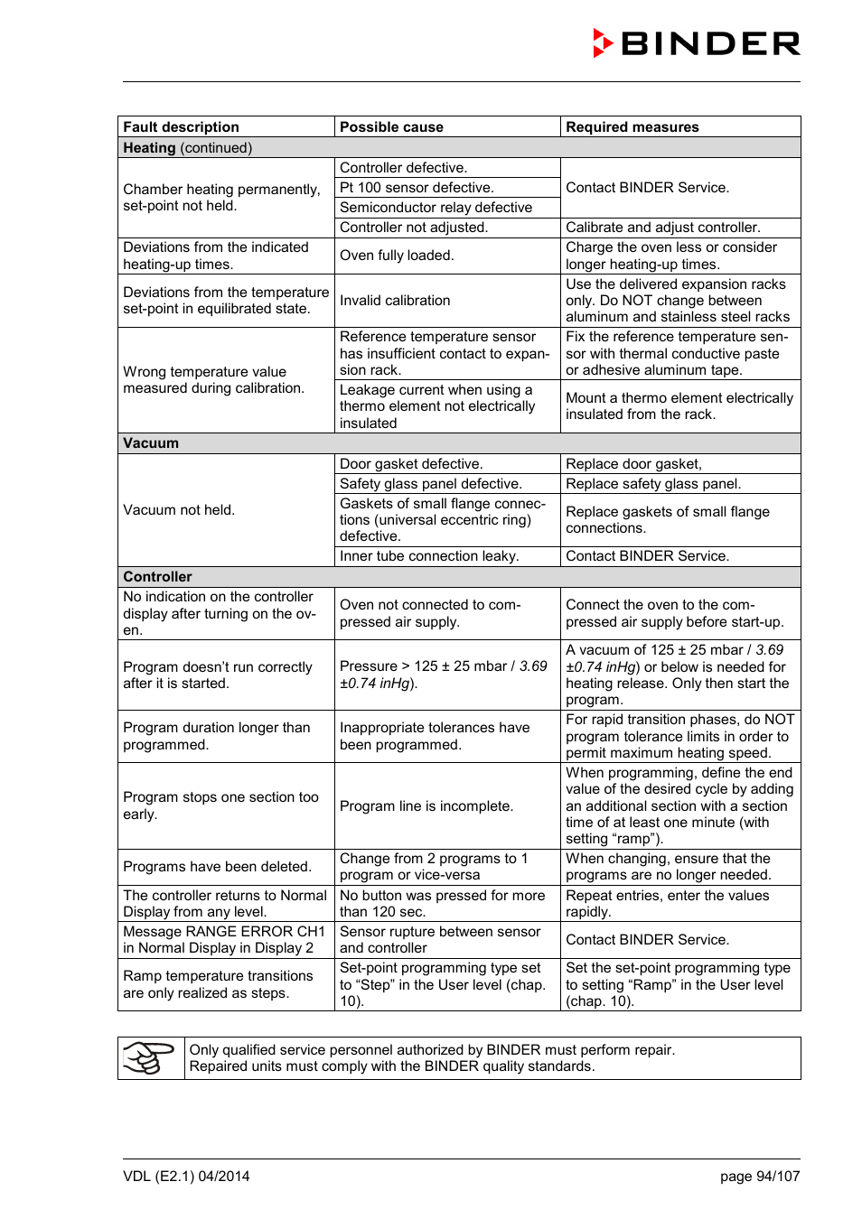 BINDER VD 23 User Manual | Page 94 / 107