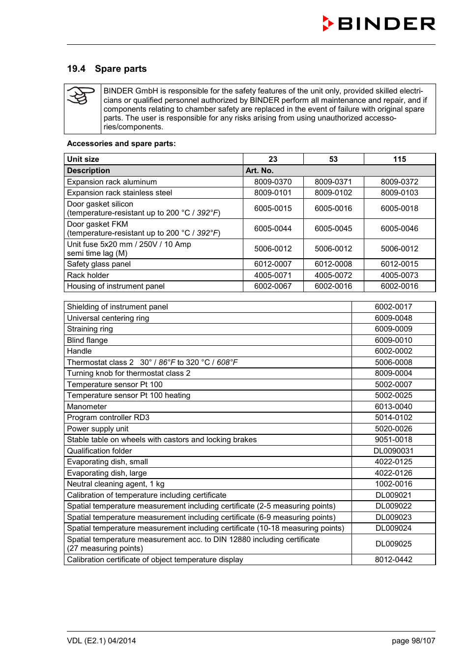 4 spare parts | BINDER VD 23 User Manual | Page 98 / 107