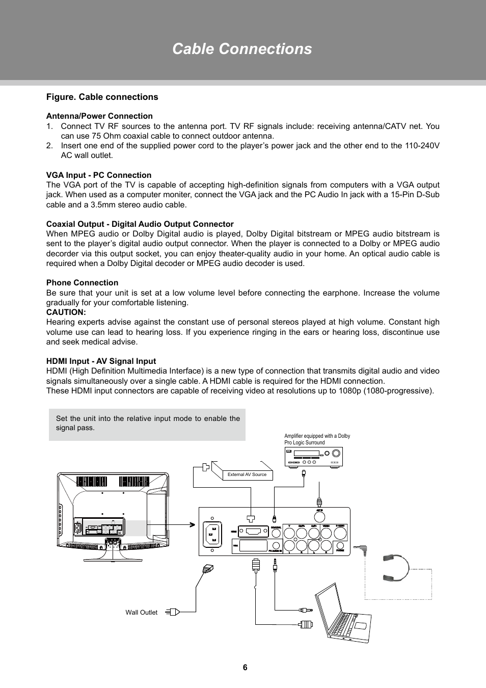 Cable connections | COBY TFTV1525 User Manual | Page 12 / 21