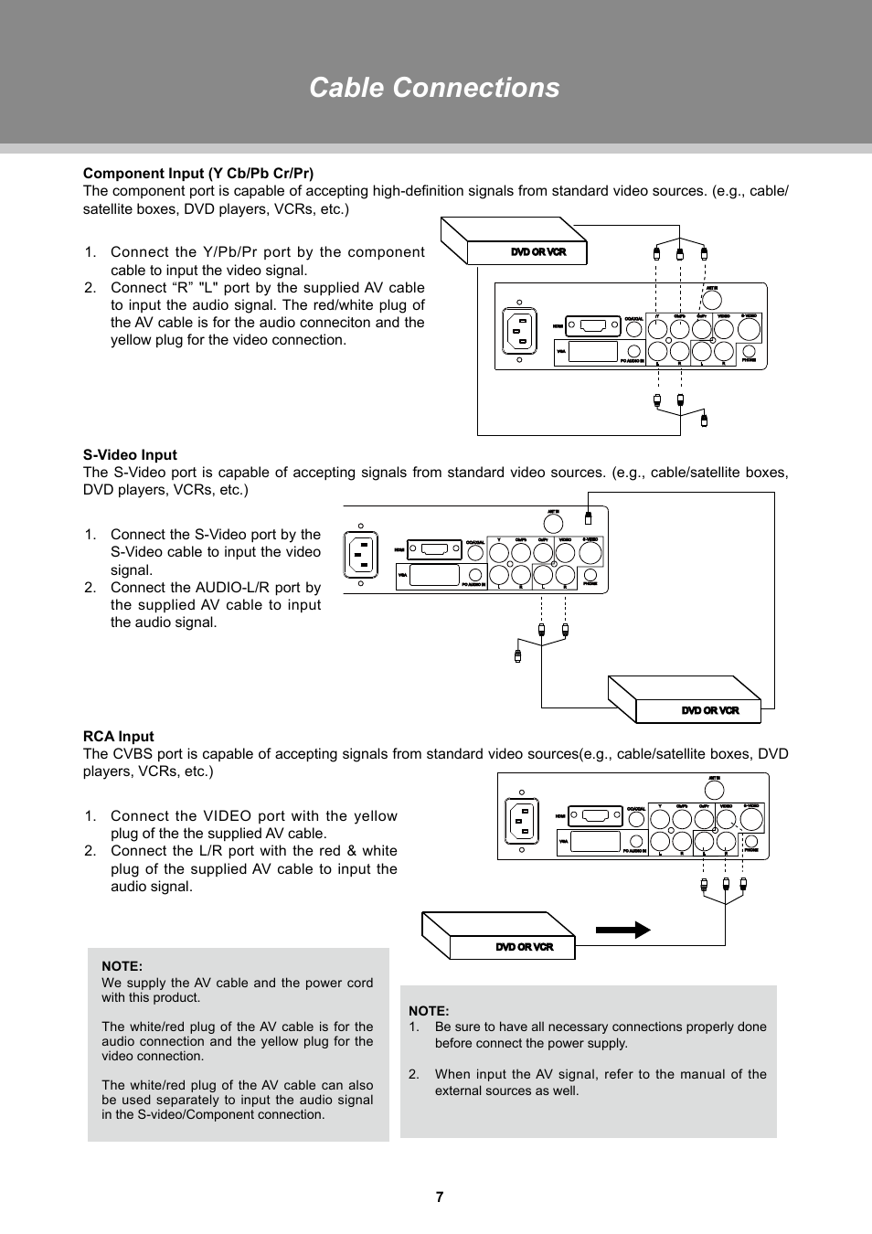 Cable connections | COBY TFTV1525 User Manual | Page 13 / 21