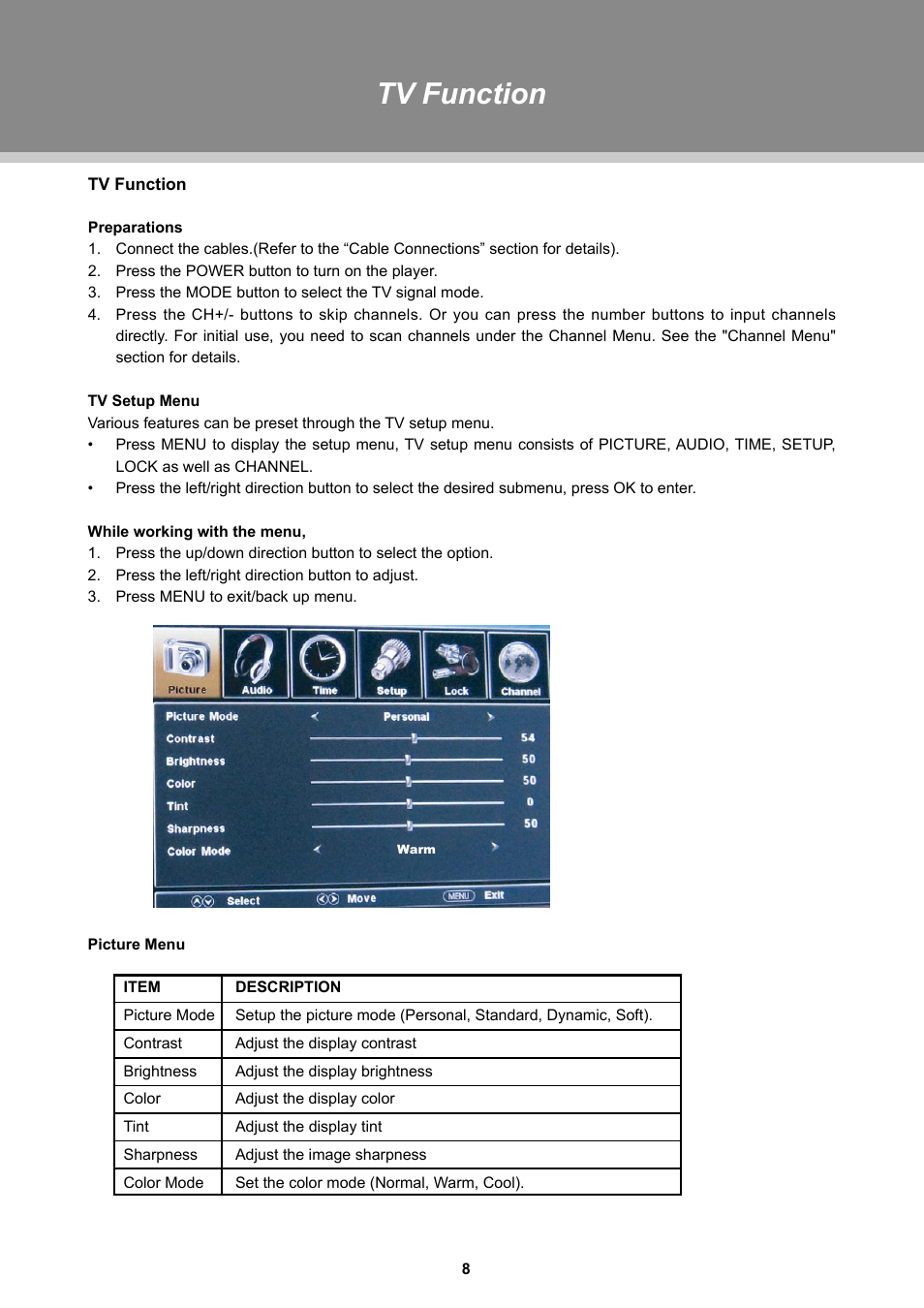 Tv function | COBY TFTV1525 User Manual | Page 14 / 21
