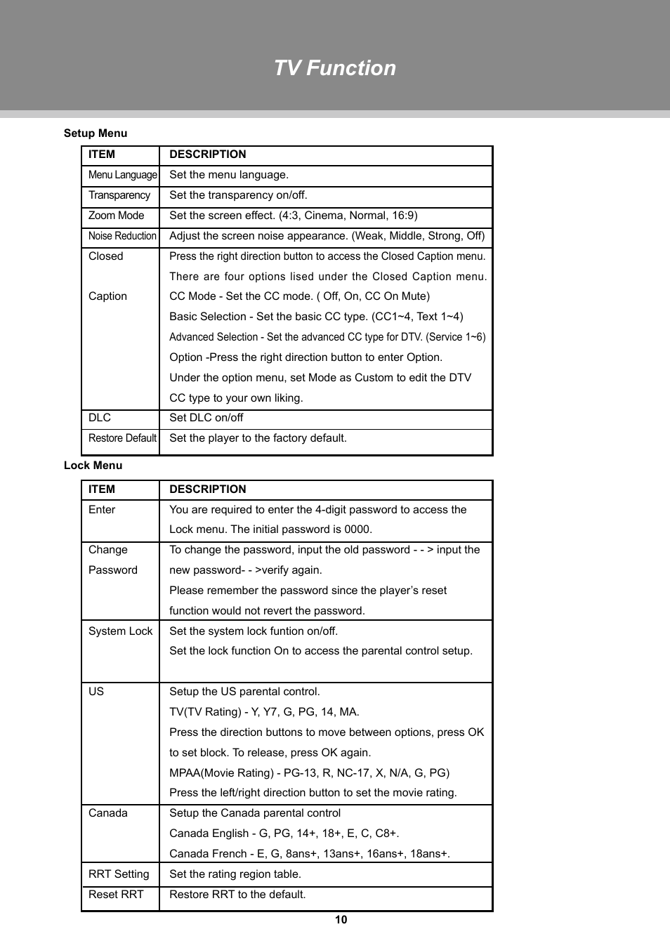 Tv function | COBY TFTV1525 User Manual | Page 16 / 21