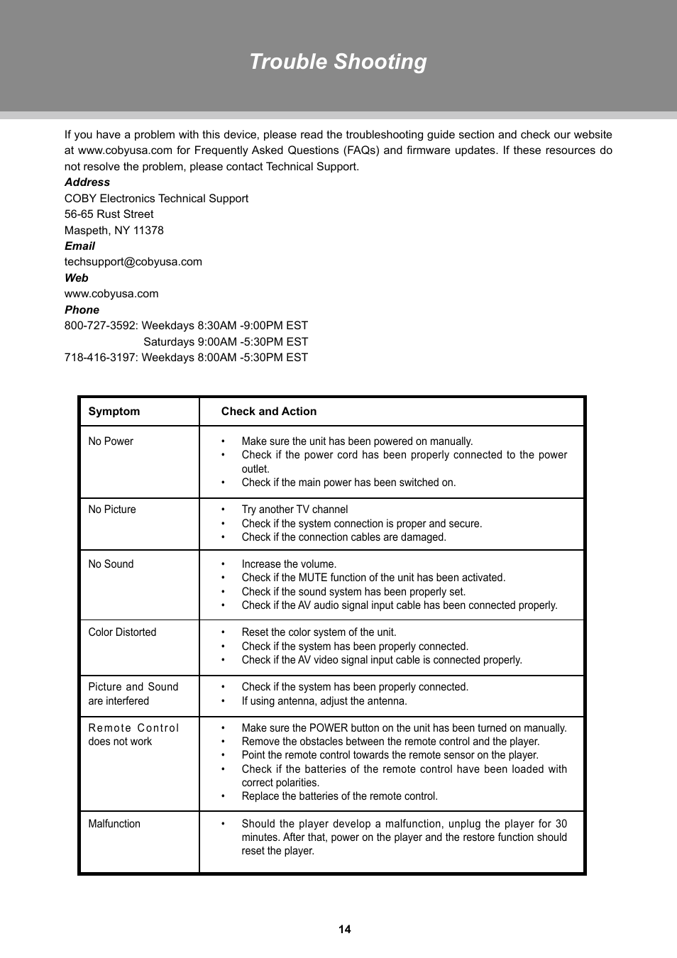 Trouble shooting | COBY TFTV1525 User Manual | Page 20 / 21