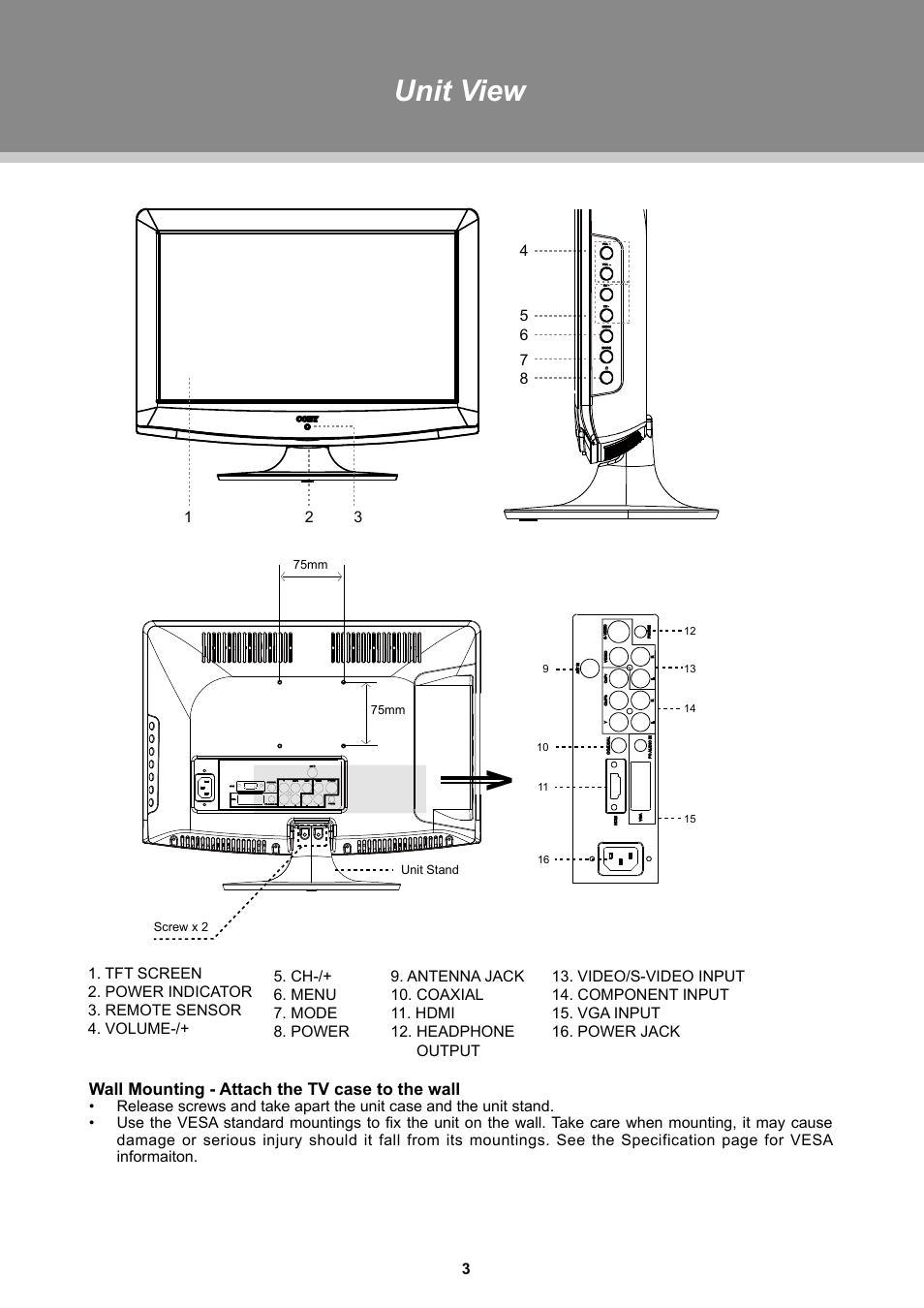 Unit view | COBY TFTV1525 User Manual | Page 9 / 21