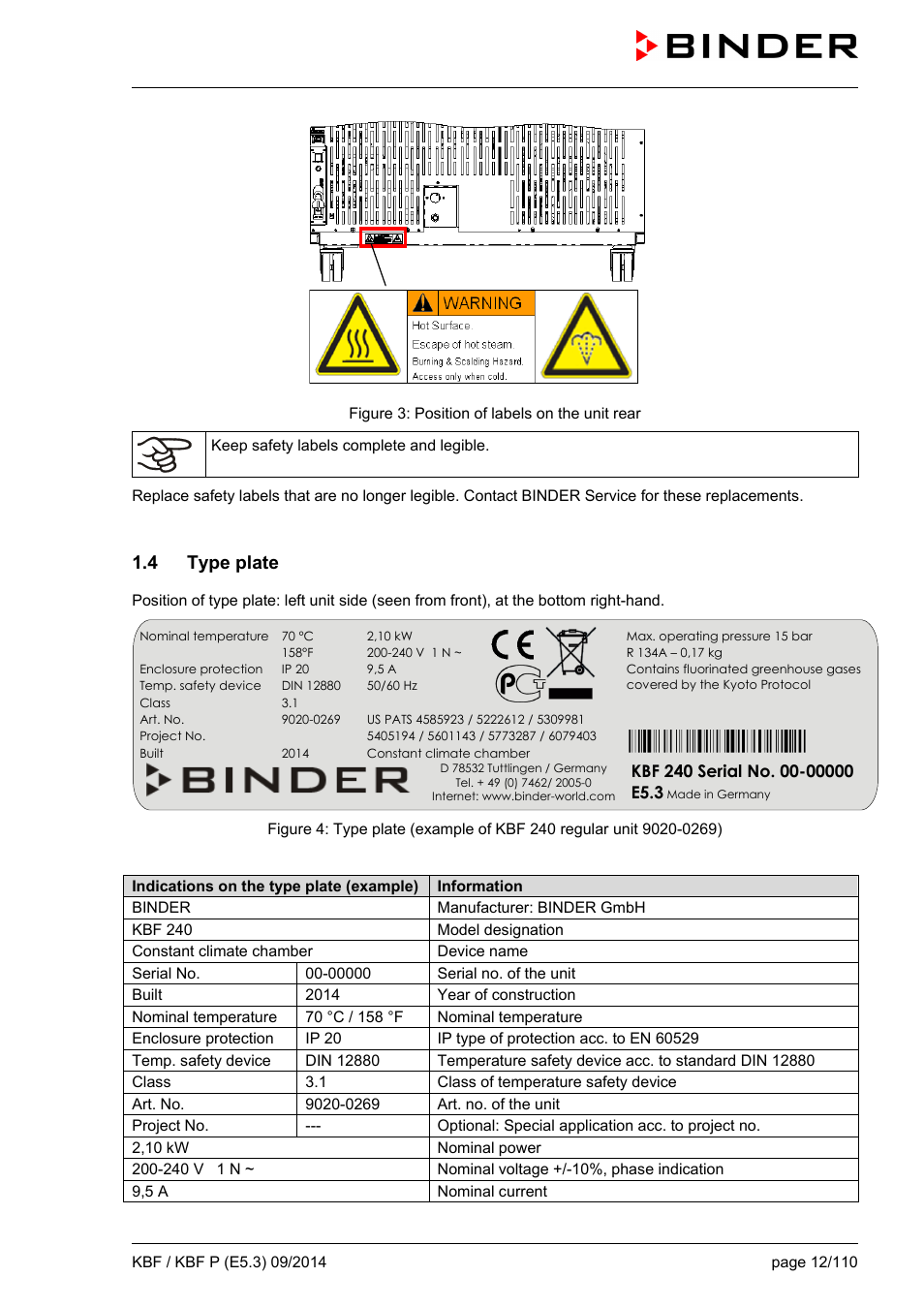 4 type plate | BINDER KBF 115 User Manual | Page 12 / 111